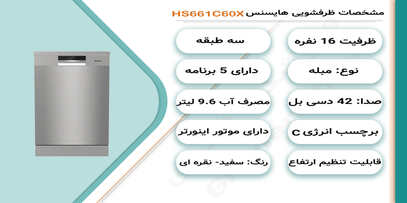 اینفوگرافیک ماشین ظرفشویی هایسنس HS661C60X
