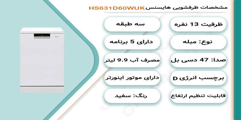 اینفوگرافیک-ماشین-ظرفشویی-13-نفره-هایسنس-مدل-HS631D60WUK