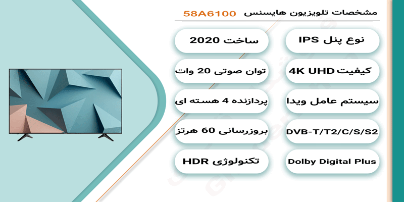 اینفوگرافیک تلویزیون ۵۸ اینچ هایسنس مدل 58A6100