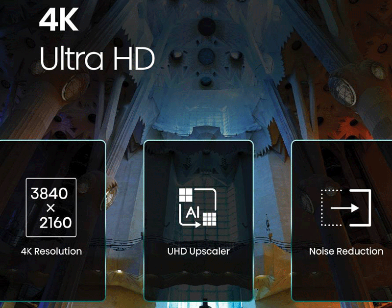 کیفیت تصویر 4K در تلویزیون هایسنس مدل 55A61GS