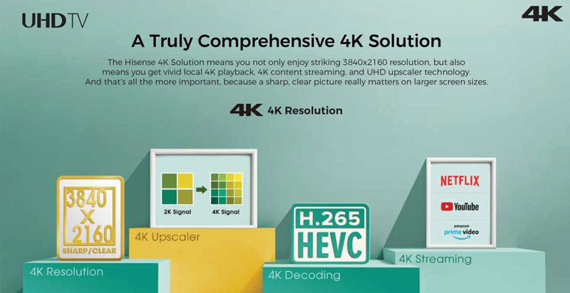 تلویزیون هایسنس مدل 85A7GQ دارای نمایشگری تخت با کیفیت 4K UHD