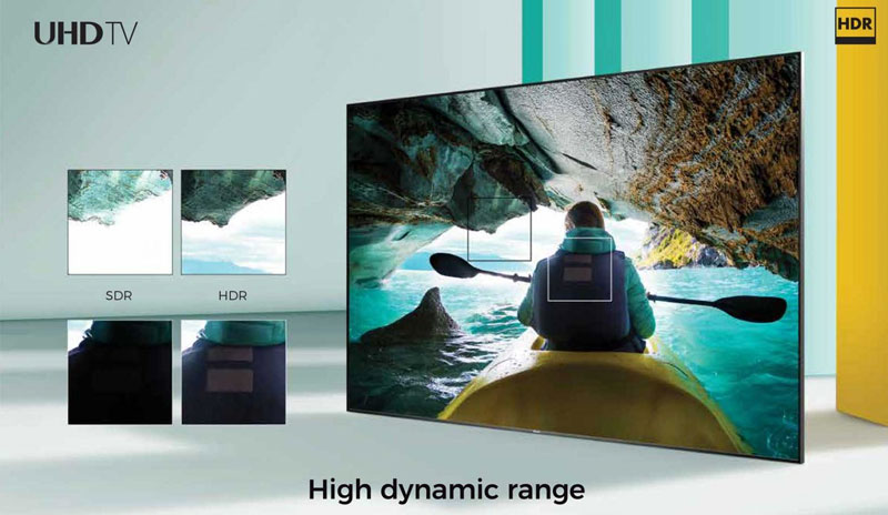 فناوری HDR در تلویزیون 85 اینچ 85A7GQ