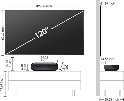 ابعاد تلویزیون 120 اینچ هایسنس مدل L9