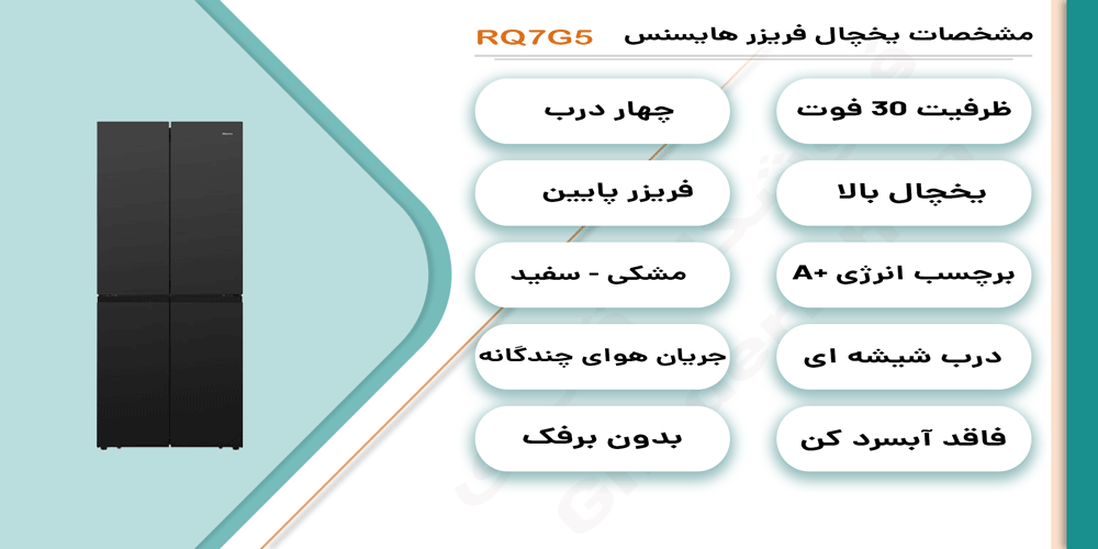 یخچال ساید هایسنس RQ7G5